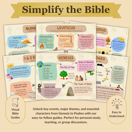 Bible Made Simple dummy