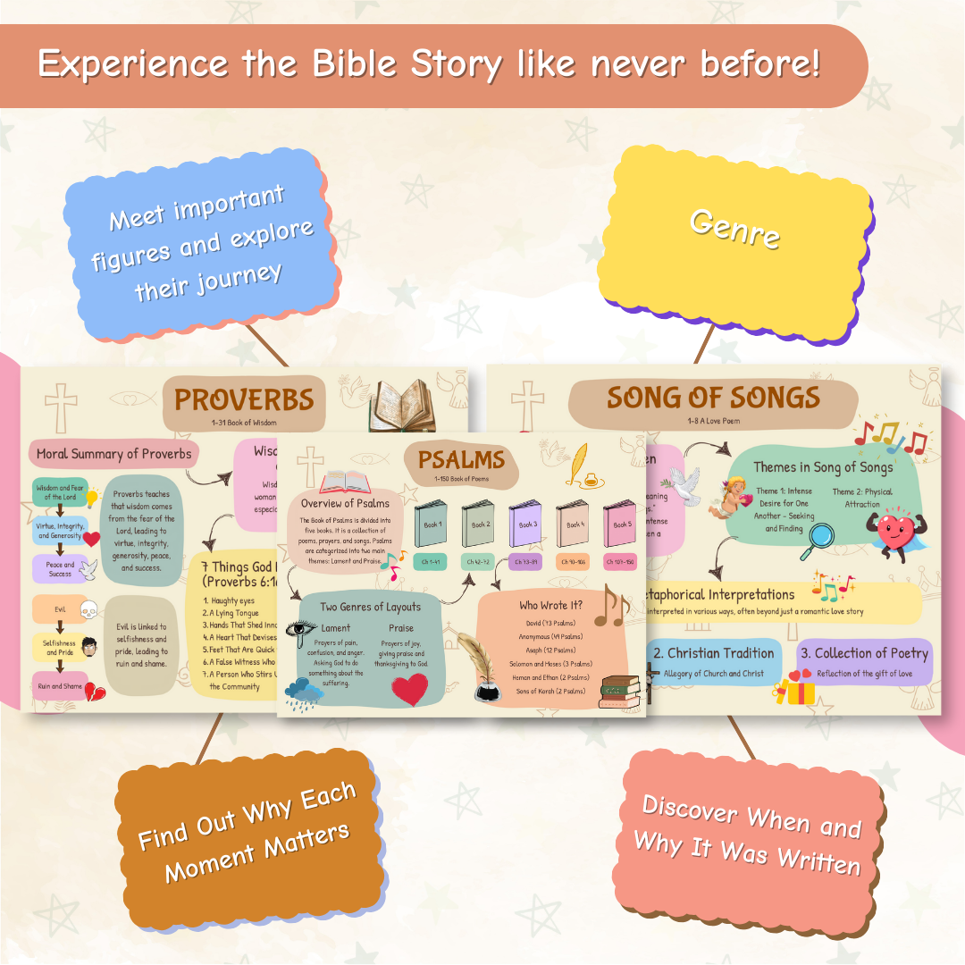 Bible Made Simple dummy