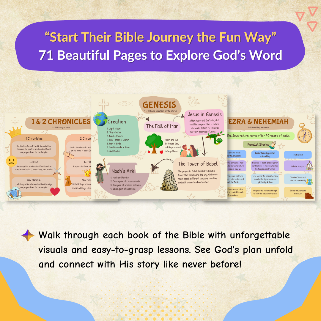 Bible Made Simple dummy