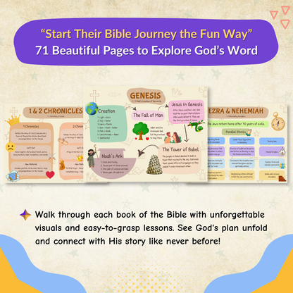 Bible Made Simple dummy
